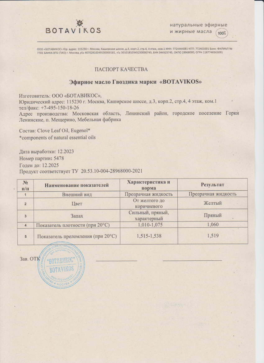 Паспорт №122023